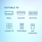 [KALT]20PCS K-DRY for Cassette Air Conditioner|Biotech Film|Jelly Remover|Anti Clog